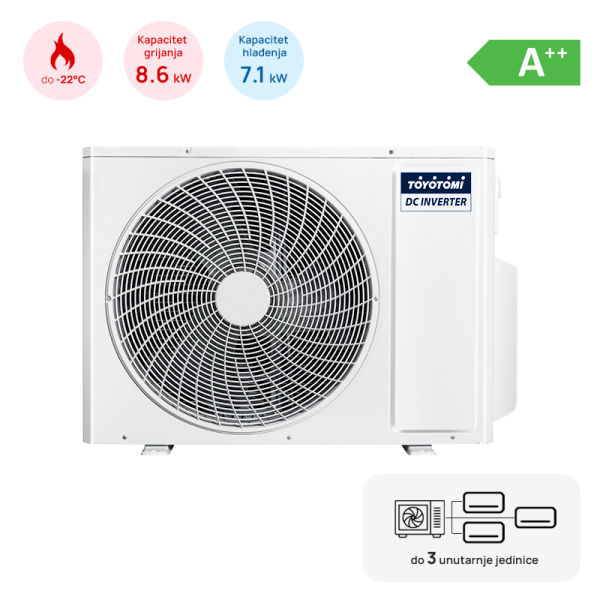 TOYOTOMI Multi split TOYOTOMI vanjska jedinica 7,1kW, 3 izlaza, 3 x 6,35 (1/4") - MULR32-24INV-3