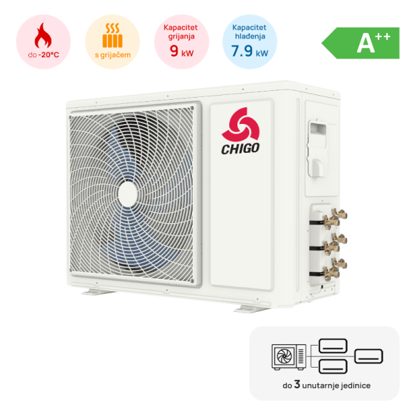 Chigo Multi split Chigo vanjska jedinica 7.9kW, A++, -20 ~ 55°C, s grijačem, 3 izlaza - Z3OC-27HRIN4