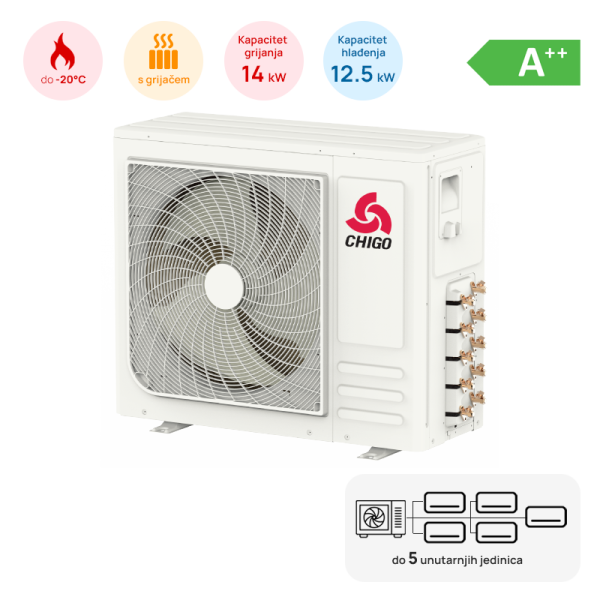Chigo Multi split Chigo vanjska jedinica 12.5kW, A++, -20 ~ 55°C, s grijačem, 5 izlaza - Z5OD-42HRIN4