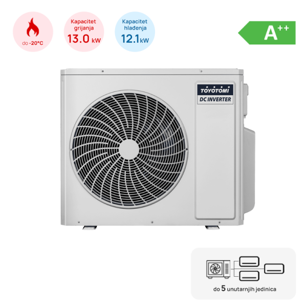 TOYOTOMI Multi split TOYOTOMI vanjska jedinica 12,1kW, 5 izlaza, 5 x 6,35 (1/4") - MULR32-42INV-5