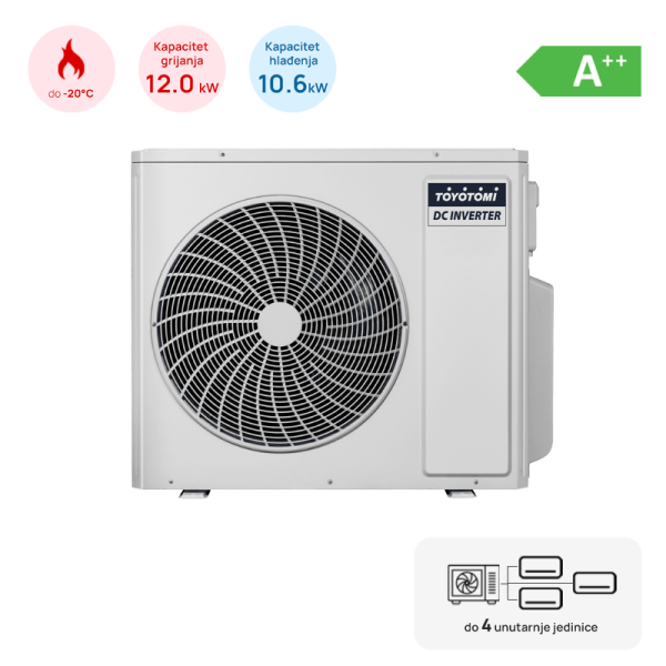 TOYOTOMI Multi split TOYOTOMI vanjska jedinica 10,6kW, 4 izlaza, 4 x 6,35 (1/4") - MULR32-36INV-4